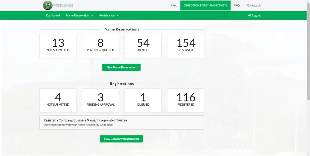 cac business registration