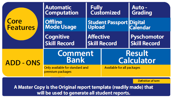 student academic digital report core features